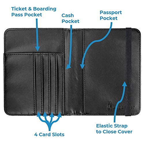Leather Passport Holder W/Rfid Shield - Privacy Passport Wallet + 2 Matching Luggage Tags #TOP7