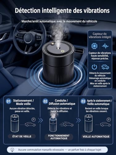 Diffuseur voiture rechargeable anti-odeur longue durée avec projection LED - 5