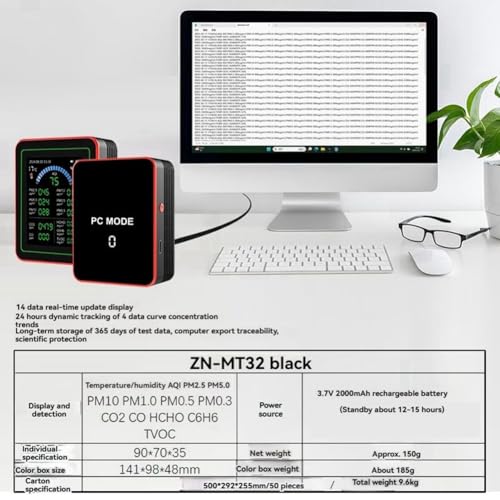 Détecteur de dioxyde de carbone 18 en 1 pour éliminer la pollution PM2.5