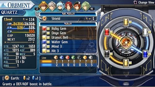 Trails from Zero et Azure PS5 Deluxe : Découvrez l'histoire intégrale de Crossbell