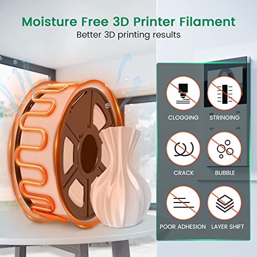 Image of SUNLU Official Filament Dryer S2 Plus, 70℃ Max Temperature, Built-in Circulation Fan, 3D Printer Filament Storage Box Filament Dehydrator, Nylon TPU PLA PETG ABS 3D Printer Filament Dryer Box, White