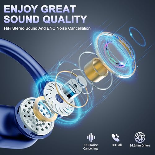 Image of Ltinist Wireless Earbuds, 75hrs Bluetooth 5.4 Headphone Sport, Bluetooth Earbuds Deep Bass Over Ear Buds with Earhooks, ENC Noise Cancelling Earphone Mic, IP7 Waterproof for Workout /Running /Gym Blue