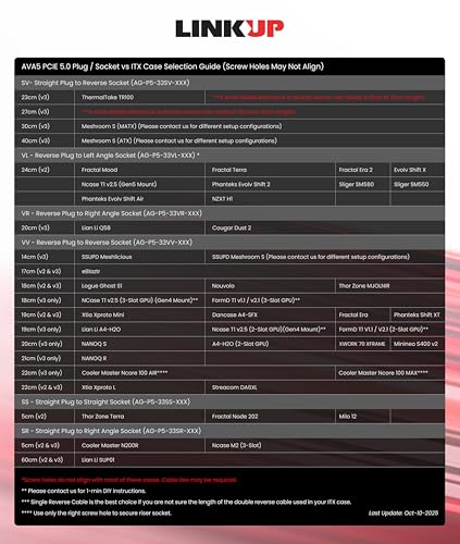 Image of LINKUP PCIE 5.0 Riser Cable | for Vertical GPU Mount | Left Angle | Graphics Card GPU Ready | Usable with PCIe 4.0 & RX 9070 / RTX5090 | 50cm (Total Length: 54cm)