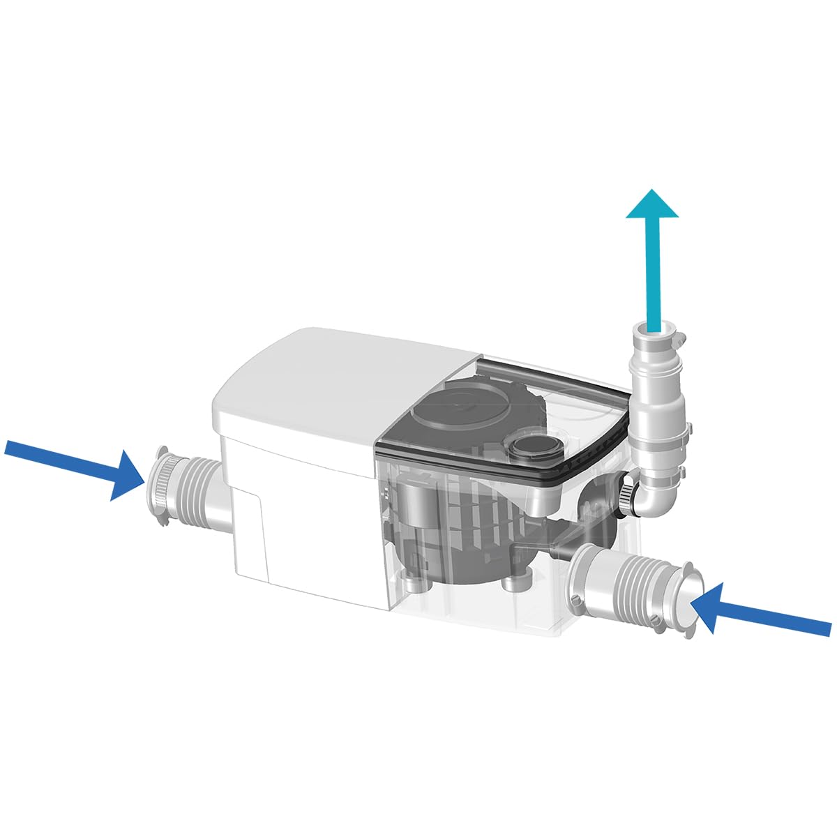 SFA - Pompe de Relevage Sanidouche+ - Pour Bac Receveur Classique - Installation discrète - Silencieuse (40 dB) - 35,9 x 16,7 x 21,3 cm - 250W - Made in France