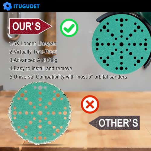 Image of 6 Inch 49 Hole Wet Dry P40 Grit Sanding Discs - 40 Pack Box | Fits Festool ETS / RO 150 Sanders, Zirconia Heavy-Duty Hook & Loop Film Sandpaper for Wood, Auto, Metal, Paint, Body & More