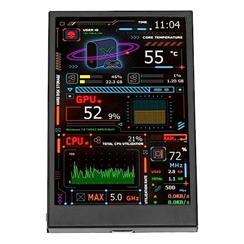 Image of VBESTLIFE 3.5inch Computer Temp Monitor, USB C PC Mini Sensor Panel Display, for aida64 PC CPU Data Temperature Monitor Computer Case Secondary Screen