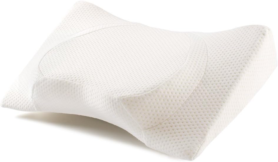 Jiaao Contour Memory Foam Pillow Orthopedic Pillows for Neck Pain Ergonomic Pillow for Back Sleepers Side Sleepers and Stomach Sleepers with Removable Cover (Light Gray)