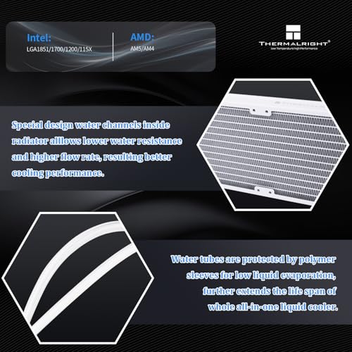 Image of Thermalright Aqua Elite 360 V6 ARGB White CPU Liquid Cooler | 360 Cooling Row Size, 3x120mm Water Radiator, AMD: AM4 /AM5, Intel LGA115X /1200 /1700 /1851, AIO CPU Cooler
