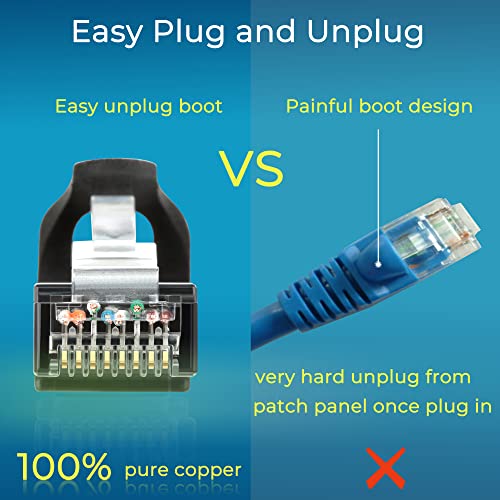 Patch Cables Cat6 1Ft 24 Pack, Rapink Ethernet Patch Cable 10G, Cat 6 Patch Cable For Patch Panel To Switch, Flexiable Cat 6 Ethernet Cable With Gold Plated Black #TOP5