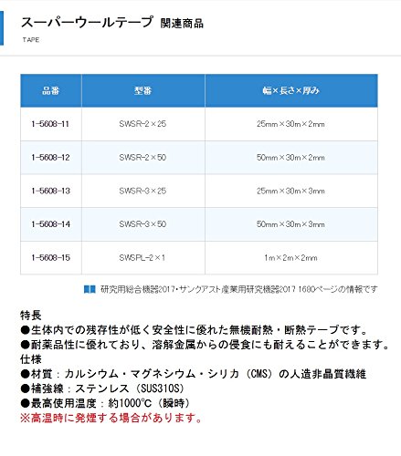 アズワン スーパーウールテープ SWSR-2×25 25mm×30m×2mm Amazon.co.jp: アズワン スーパーウールテープ SWSR-2×25 25mm