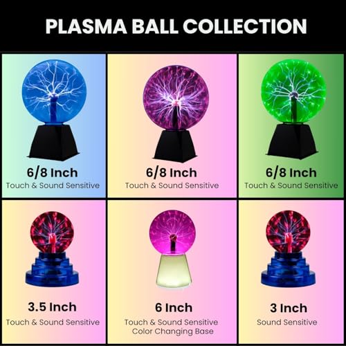 Image of Tradeopia 3.5 inch Interactive Plasma Ball - Mesmerizing Light Show, Perfect for Desk Decor and Science Enthusiasts