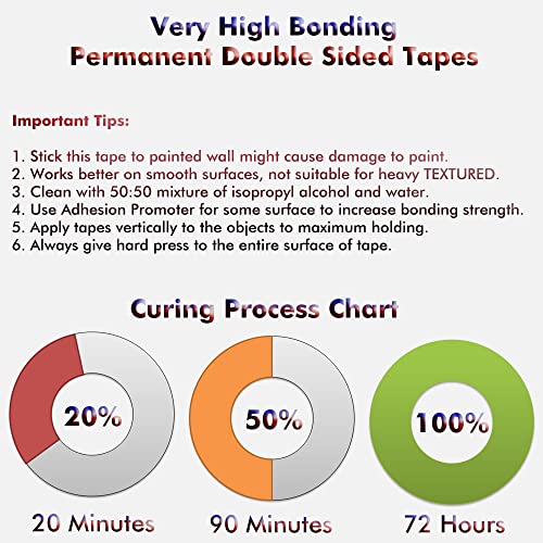 Llpt Double Sided Tape Acrylic Waterproof Permanent Strong Mounting Tape 0.24 Inch X 108 Ft Total For Nail Box Home Deco And Diy Clear (Ac0240) #TOP4