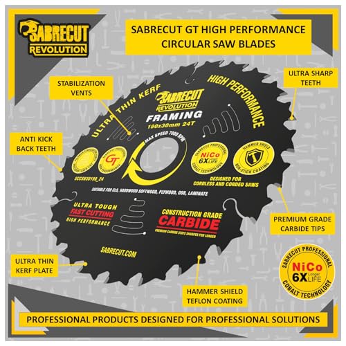 1 x SCCSN30190_24 SabreCut 190mm 24T x 30mm Bore High Performance Ultra Thin Kerf Wood Plywood MDF Chipboard Framing Circular Saw Blade 3 1 x SCCSN30190_24 SabreCut 190mm 24T x 30mm Bore High Performance Ultra Thin Kerf Wood Plywood MDF Chipboard Framing Circular Saw Blade - Image 3