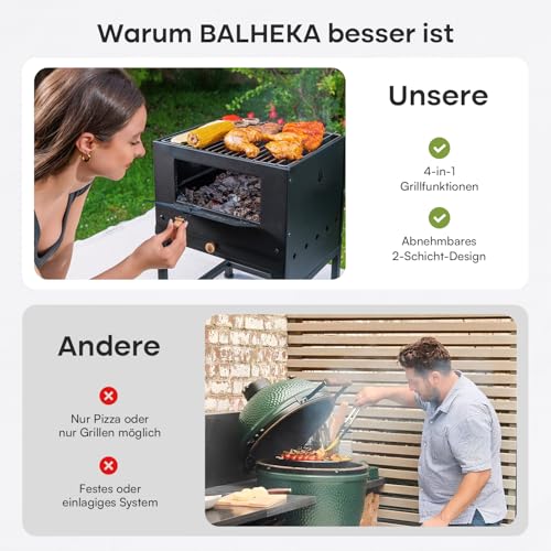 BALHEKA Pizzaofen Outdoor 2-in-1 mit Feuerstelle | XXL Zubehör Set inkl. Cordieritstein, Thermometer, Kohleschale & Abdeckhaube