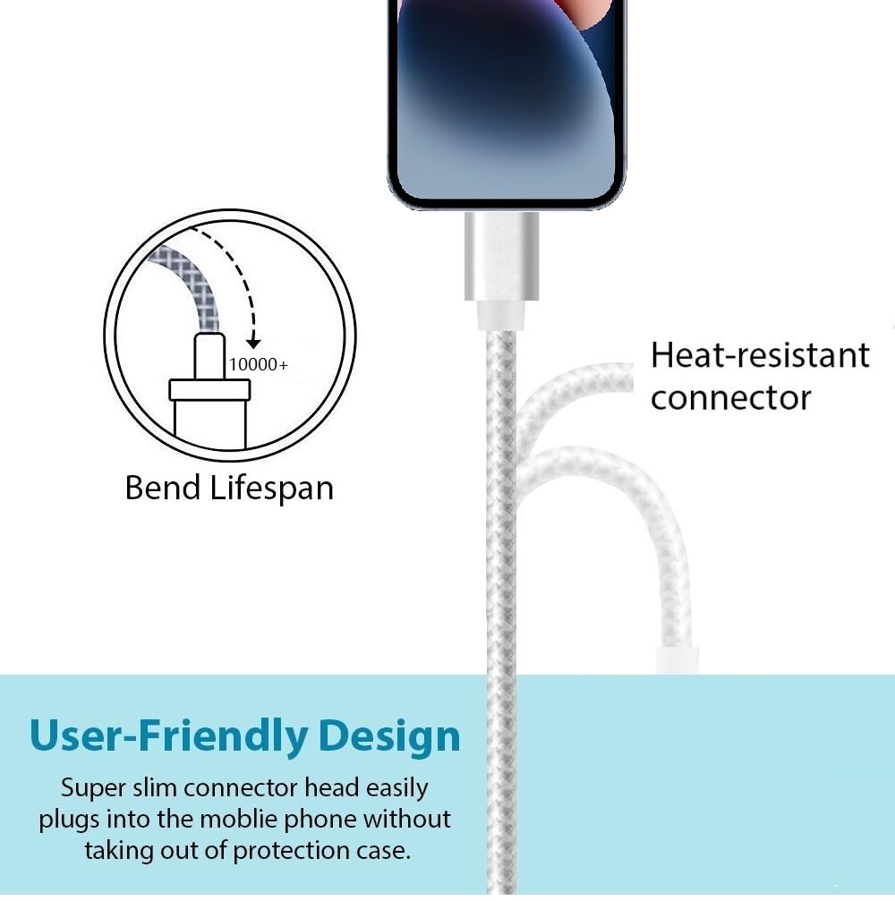 FWCLO 12W Wall Charger Adapter Replacement for apple Lightning devices iPhone ipad Dual Port Fast Charger Plug Cube with 2pack 5ft USB Cable for iPhone 14/13/12/11PRO/XR/XS/8/7/6S