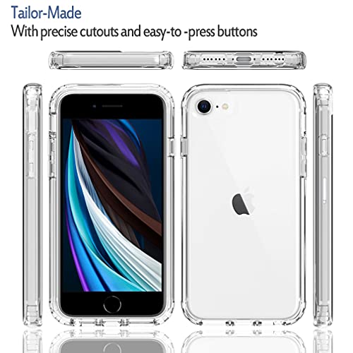 Coque iPhone 8 transparente silicone TPU pour éviter les rayures et casses - 5