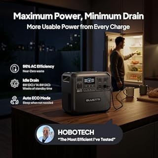 BLUETTI Elite 200 V2 Portable Power Station & Charger 2 (Ships Separately), 2073.6Wh LFP Backup, 4 AC Outlets (3900W Peak), 2.4 H Full Charge via Car, Perfect for Camping, Off-grid, and Power Outages