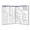C Language - Computer Software Quick Reference Guide by Permacharts