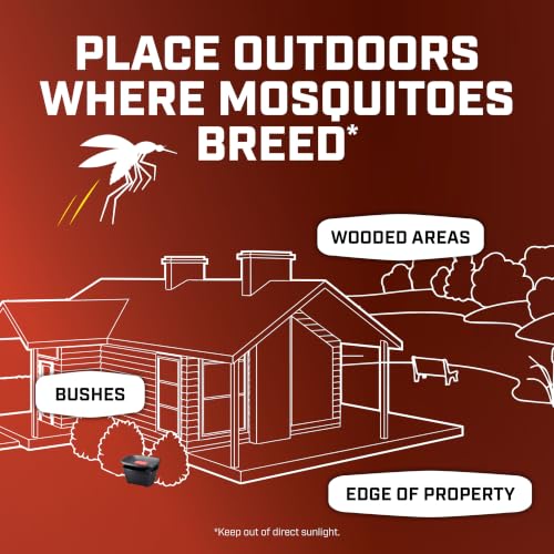 Ortho Home Defense Mosquito Kill & Prevent Refill Kit, 2 Refill Bands - image 4