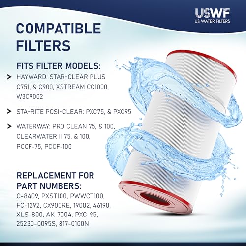 US Water Filters Pool Filter Cartridge 2-pk | Replacement for Hayward Star-Clear Plus C900, Sta-Rite Posi-Clear PXC95, Waterway Pro Clean 100, C-8409, PXST100, FC-1292 | 90 sq ft | Made in The USA