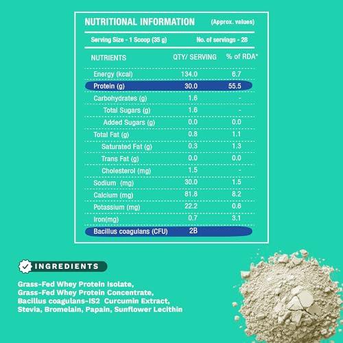 Image of Foodstrong Next-Gen Whey Protein Isolate + Concentrate, 100% Hormone Free Grass-Fed Whey, 30G Protein, Unflavoured (Raw Protein), With Turmeric, Probiotics & Natural Digestive Enzymes For Easy Digestion, 1KG