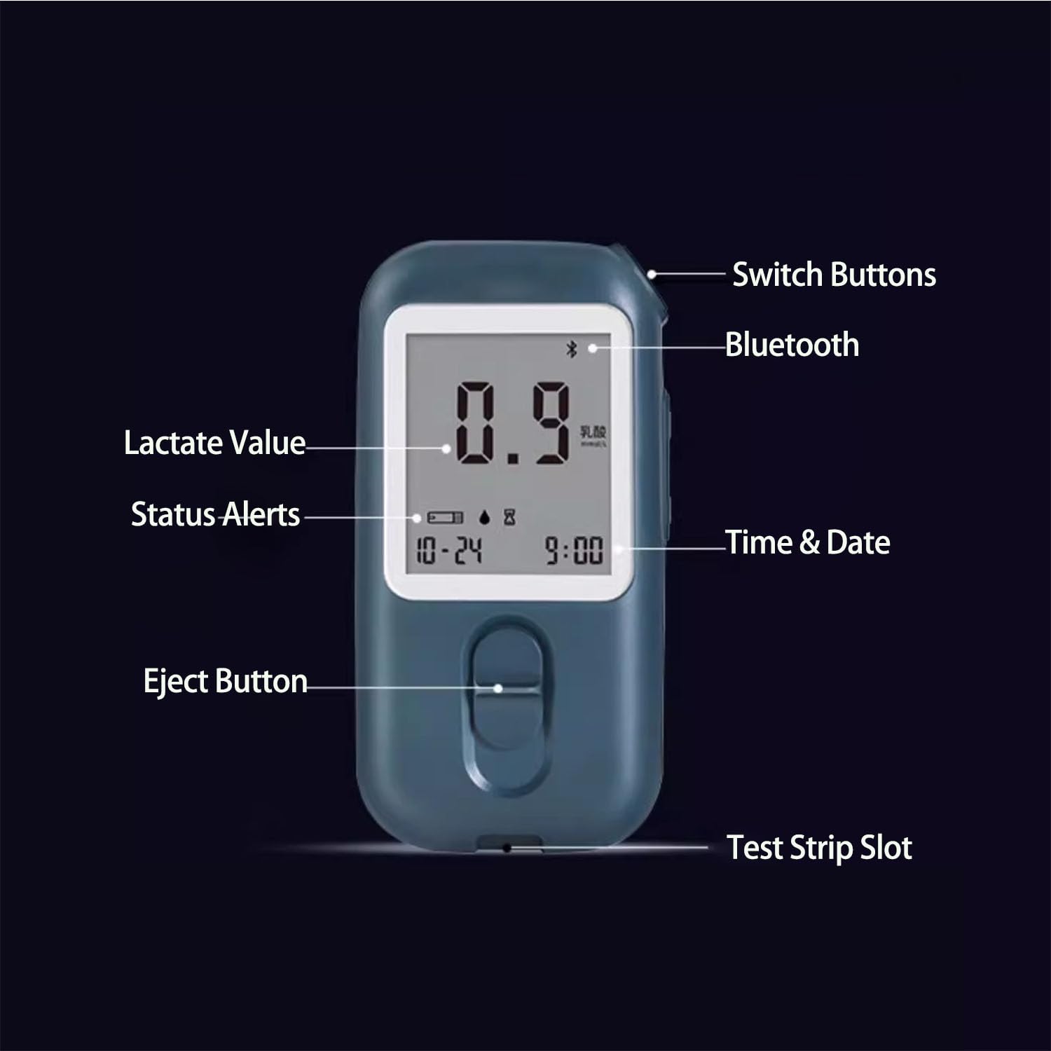 Kit per Il Test del lattato, misuratore di lattato nel Sangue, 50 Strisce reattive di Ricambio e 1 Metro, intervallo di misurazione 0,5-28 mmol/L, per Il monitoraggio delle Prestazioni Sportive