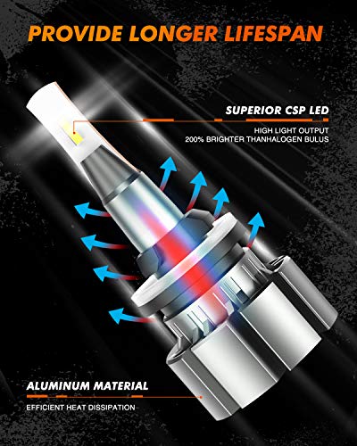 SEALIGHT 880 LED Fog Light Bulbs or DRL, 6000K White, Over 50000 Hours Lifespan, 885 893 899 Fog Lights, Super Bright Fog Light Bulb, Can-bus Error Free, Plug and Play, 360-degree Illumination - Image 4