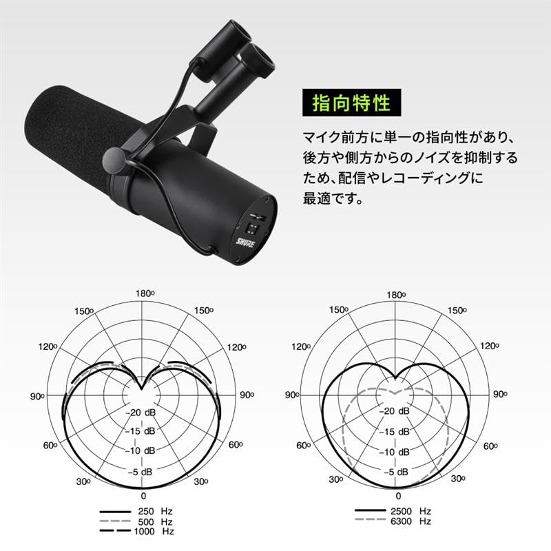 Shure Dynamic Microphone SM7B: Cardioid Unidirectional XLR Wired Noise Reduction for Streaming, Audio, Music, Performance, Recording, YouTube Live Broadcasting, Gaming, Vocal, Podcast, DTM, Home