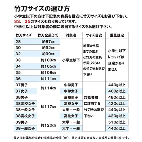剣道防具コム 不動心 仕組竹刀 3.7尺