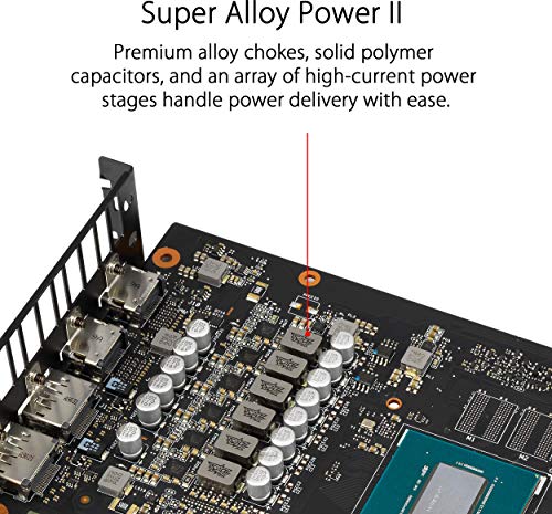 Build My PC, PC Builder, ASUS ROG Strix GeForce GTX 1660 Super