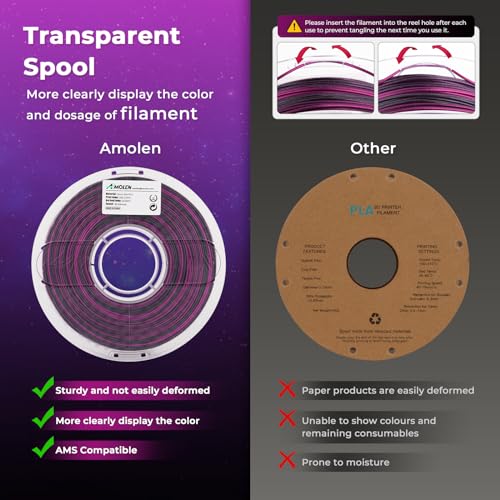 Image of AMOLEN PLA 3D Printing Filament, PLA1.75mm Silk Shiny Black Purple Red Fuchsia 3D Printer Gradient Pla Filament 1KG /2.2lb Compatible with 3D Printer and 3D Pen