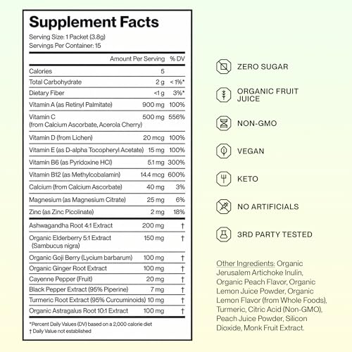 Image of Feel Goods Immunity Icon, Vitamin C Immune Support Powder Packets, 15 Count | Immunity Plus, 500mg Vitamin C, Elderberry, Ginger, Turmeric, Vitamins for Immune Health, Sugar-Free, Caffeine-Free Drink Mix