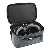 Geekria VR Headset Carrying Bag for Samsung Galaxy Gear VR, Pasonomi VR, SARLAR, Anpow, BlitzWolf, ETVR, SIDARDOE, QERY and More/VR Glasses and Accessories Storage Case