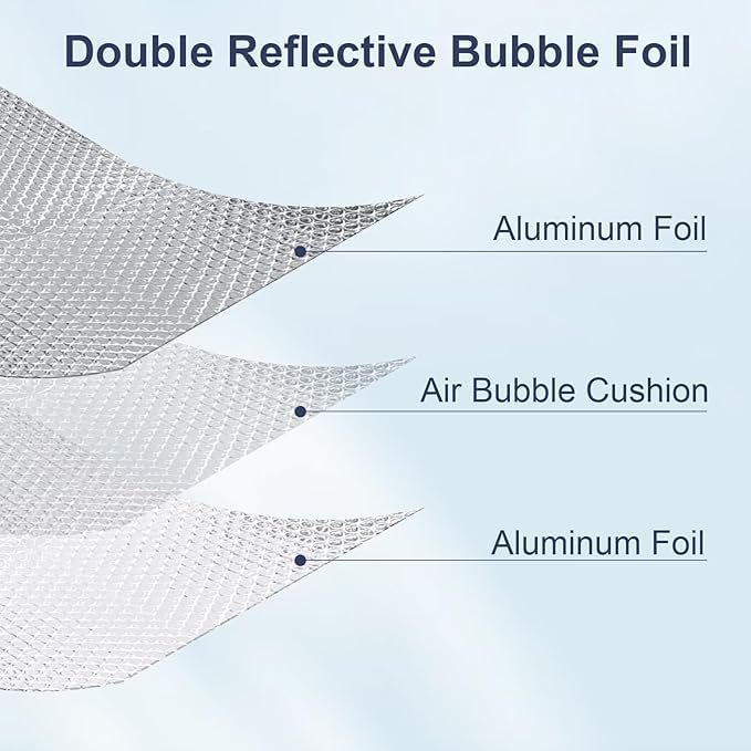 Image of Livshine Double Reflective Aluminum Foil Heat Insulation 8MM (1.2x5 Mtr) Thick Bubble Shield, Reflective Window Insulation Radiant Barrier Roll for Windows and Roof Weatherproofing (1.2Mtr x 5Mtr)