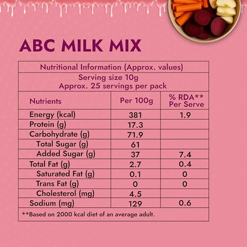 Image of Sweet Karam Coffee ABC Milk Mix - 500 g | No Refined Sugar, Artificial Colors or Preservatives | Apple, Beetroot & Carrot Instant Drink Powder for Kids & Adults | Rich in Fiber & Vitamins | Pack of 2 (250g Each)