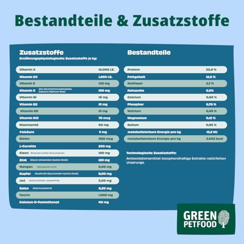Green Petfood InsectDog Hypoallergen | 3 kg | Adult | Hundefutter trocken