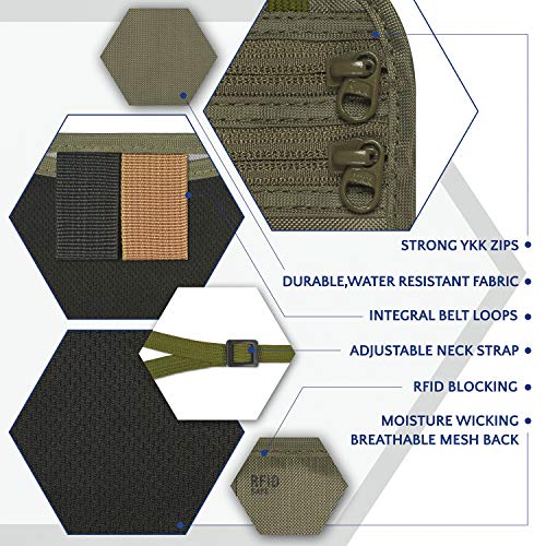 Venture 4Th Rfid Blocking Travel Neck Wallet For Men & Women - Slim Minimalist Design Security Neck Pouch - Ideal Passport Holder To Keep Your Cash, Credit Cards, And Phone Safe When Traveling (Green) #TOP6