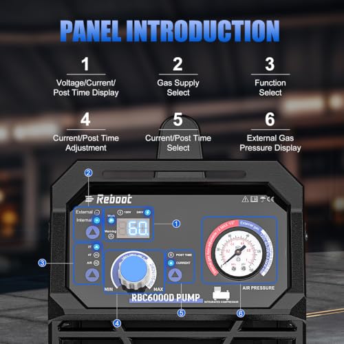 Reboot 60A Dual-Voltage Plasma Cutter