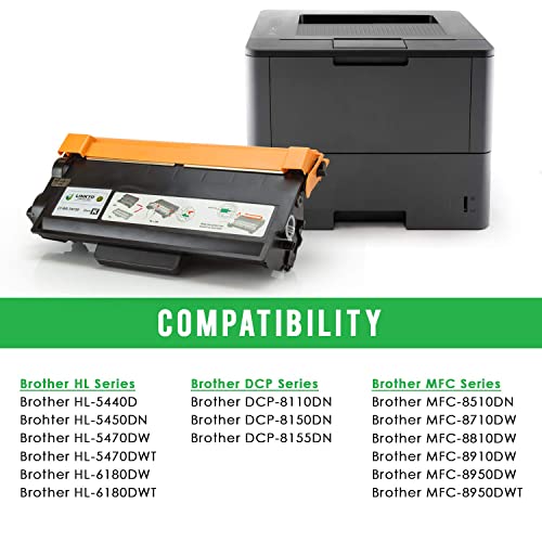 Linkyo Compatible Toner Cartridge Replacement For Brother Tn750 Tn-750 Tn720 (Black, High Yield, 2-Pack) #TOP2