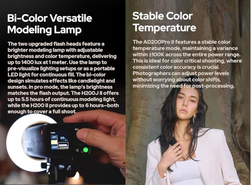 Commercial Grade full frame camera kit