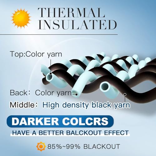 Yakamok Room Darkening Blackout Curtains for Bedroom,Thermal Insulated Grommet Top Light Blocking Window Drapes for Living Room,42W x 72L,Sage Green,2 Panels