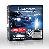 - Bis zu 100% heller als Standardbrenner