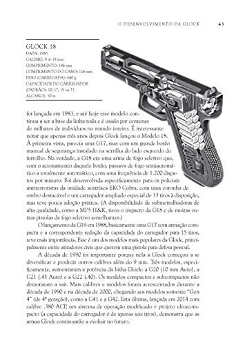 Glock ícone mundial