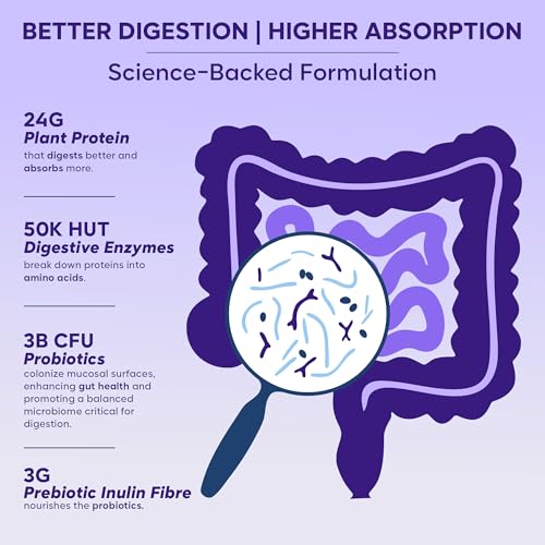 Image of Foodstrong Gut Friendly Plant Protein - Chocolate (Cacao) | 24g Complete Plant Protein with Probiotics, Digestive Enzymes, Prebiotics & Indian Herbs | Vegan | No Sugar | 6 Sachets, 240G