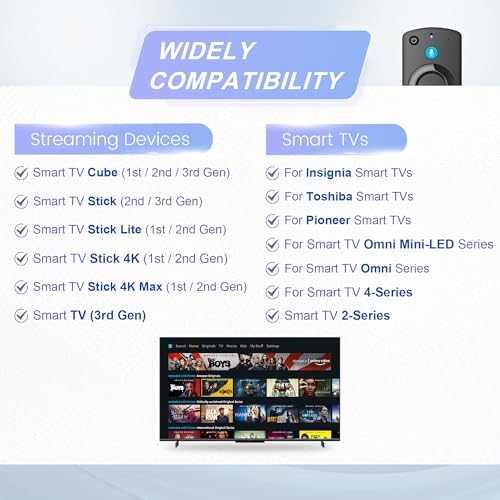 Image of Replacement TV Remote Compatible with Smart Fire Smart TV Stick Lite, for Firestick(4K /2nd Gen /3rd Gen /4K Max) with Voice Controller, for Insignia /Pioneer /Cube /Smart TV 3rd Gen