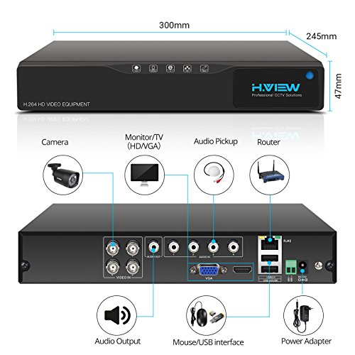 4.0MP CCTV System H.View 4CH 5 in 1 DVR and 4 x