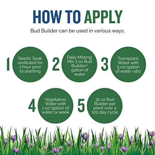 Turf Titan Bud Builder - Flower Fertilizer - Flower And Plant Food For Better Soil And Productivity - Liquid Fertilizer For Flowers - Flower Food For Healthy Soil And Bigger Buds #TOP3