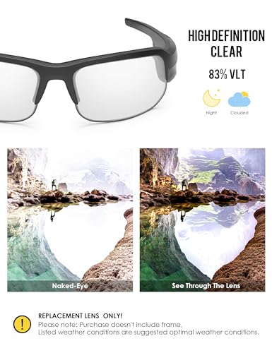 Image of BLAZERBUCK Polycarbonate Replacement Lenses for BOSE Tempo Sunglasses