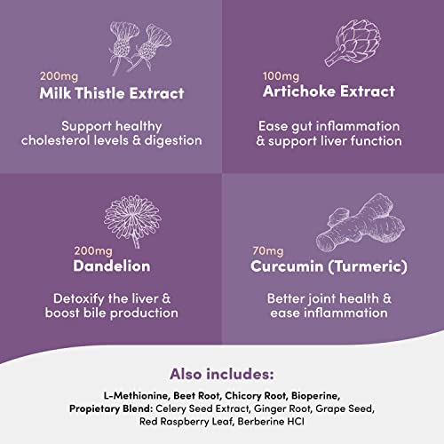 Liver Cleanse Detox & Repair - Liver Support Supplement for Enhanced Fatty Liver Protection with Milk Thistle, Turmeric, Dandelion, and Artichoke Extracts - 60 Liver Detox Capsules… - Image 6