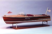 Algopix Similar Product 4 - Dumas Products Inc 18 1949